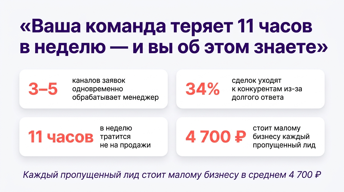 Продуктовые презентации — пример работы